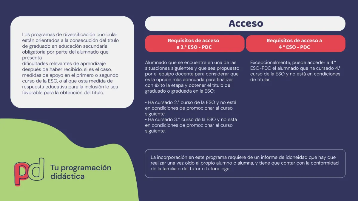 oposiciones 2024