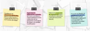 infografia 