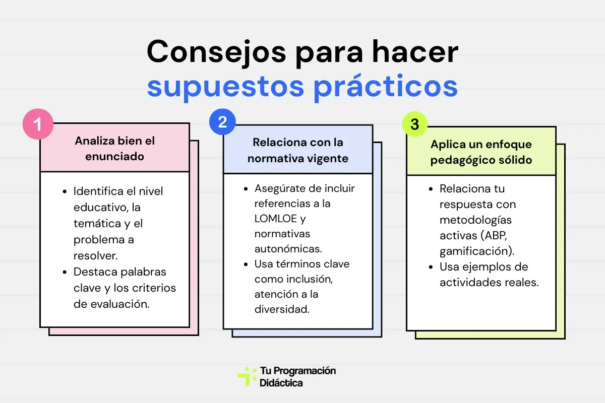 supuestos prácticos primaria resueltos pdf