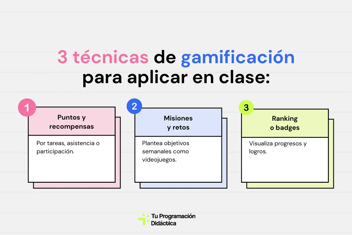 Técnicas de gamificación