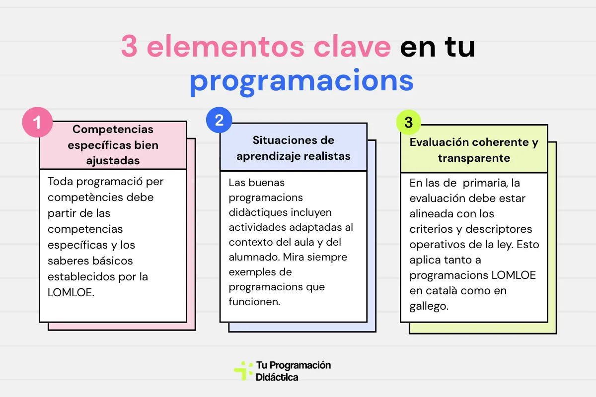 3 elementos clave en tu programacions