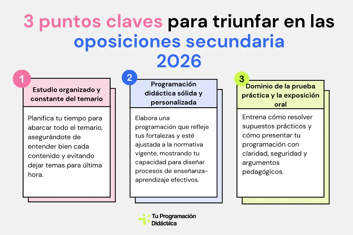 3 puntos claves para triunfar en las oposiciones secundaria 2026