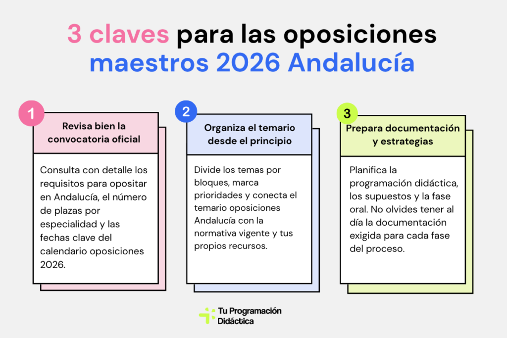 3 claves para las oposiciones maestros 2026 andalucía
