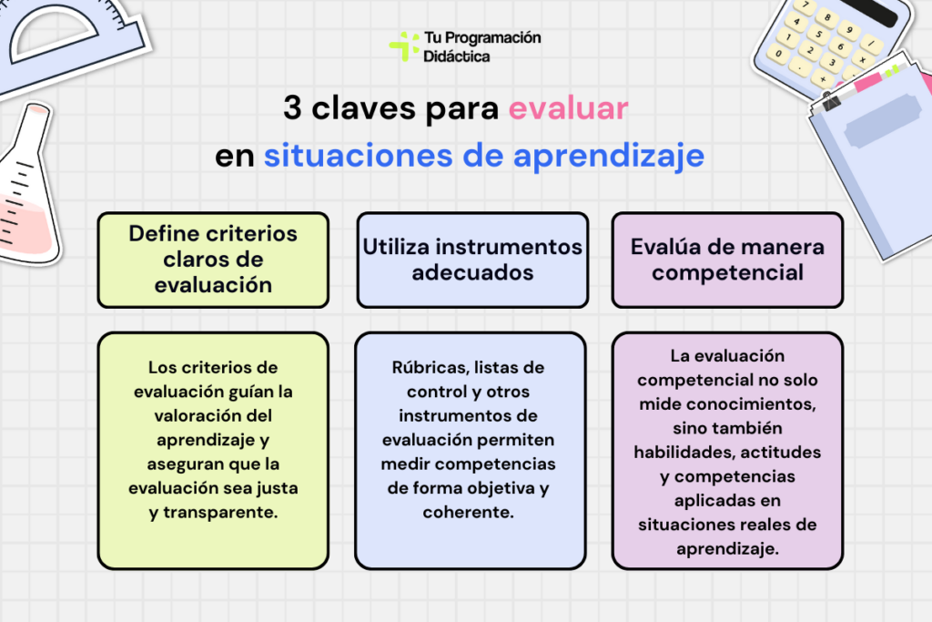 3 claves para evaluación en situaciones de aprendizaje