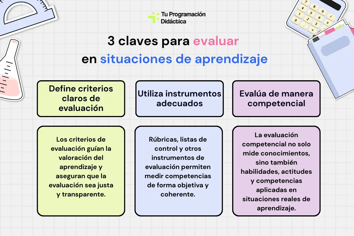 3 claves para evaluación en situaciones de aprendizaje