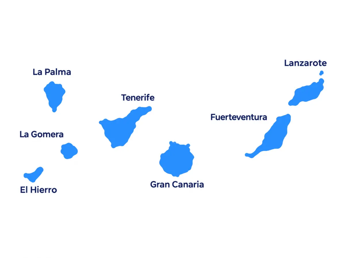 Mapa del archipiélago canario con sus siete islas